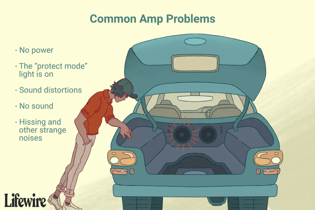 common amp problems and solutions 534492 27a392426ba346f498bd90fbec6d0fa1