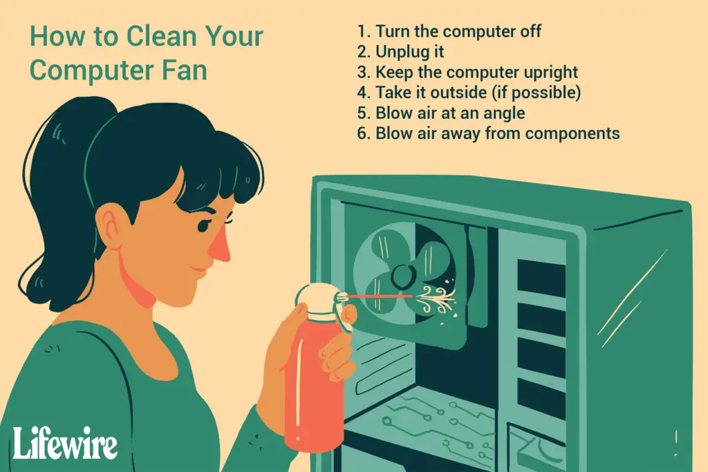 fix a computer fan thats loud or making noise 2624890 b64fe3964582425895382269510f7f4e