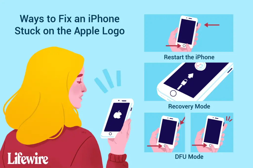 how to fix an iphone stuck on the apple logo 2000268 b61ceefba1d446e69a1f280376f5feb9