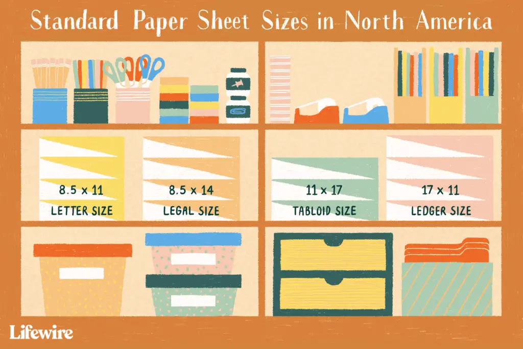 north american paper sheet sizes 1078675 be1b3dad139140e3843fe5dce84cffd5