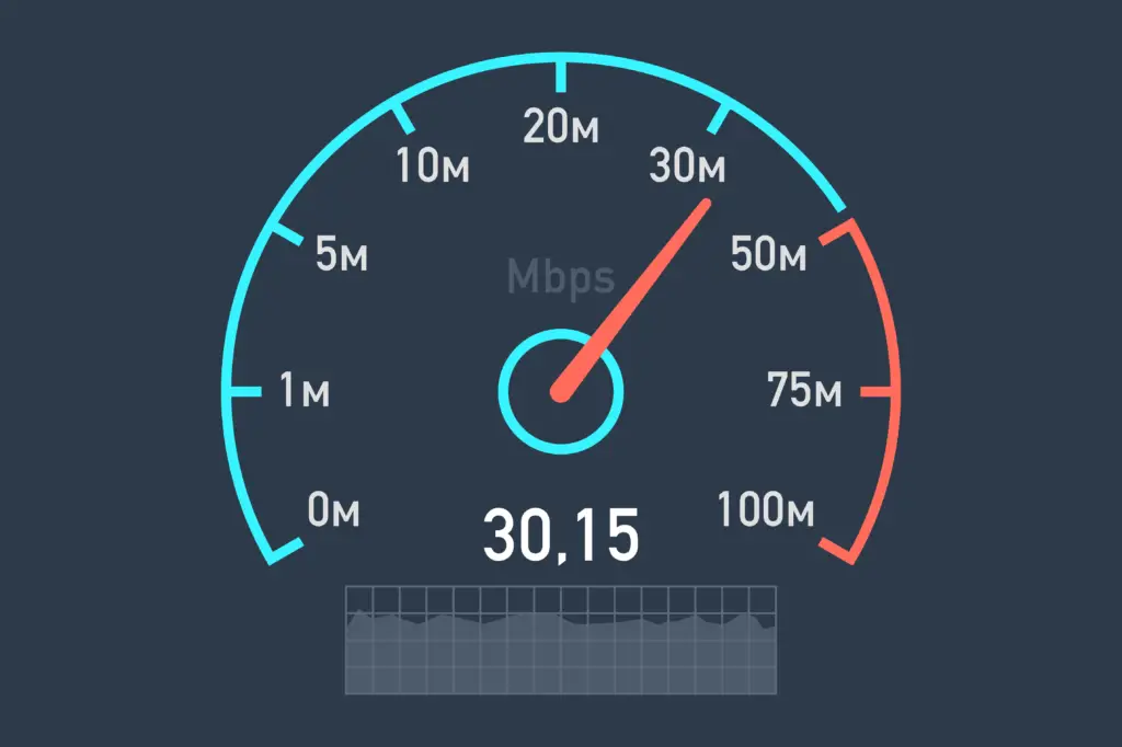 speed test 580e7a2b5f9b58564ce47143