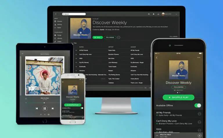 Wat is Spotify Connect en hoe werkt het? - 2022