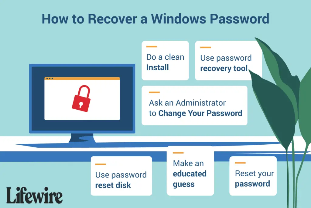 ways to find lost windows passwords 2626122 f491f65befce4af29a7e33ef4cdba7aa