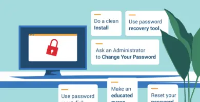 ways to find lost windows passwords 2626122 f491f65befce4af29a7e33ef4cdba7aa