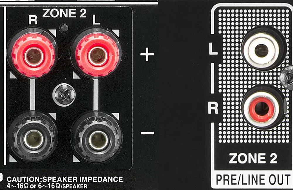 Zone 2 Wat betekent het in thuisbioscoop? 2021