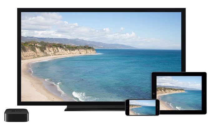 Apple TV spiegelt iPhone- en iPad-scherm