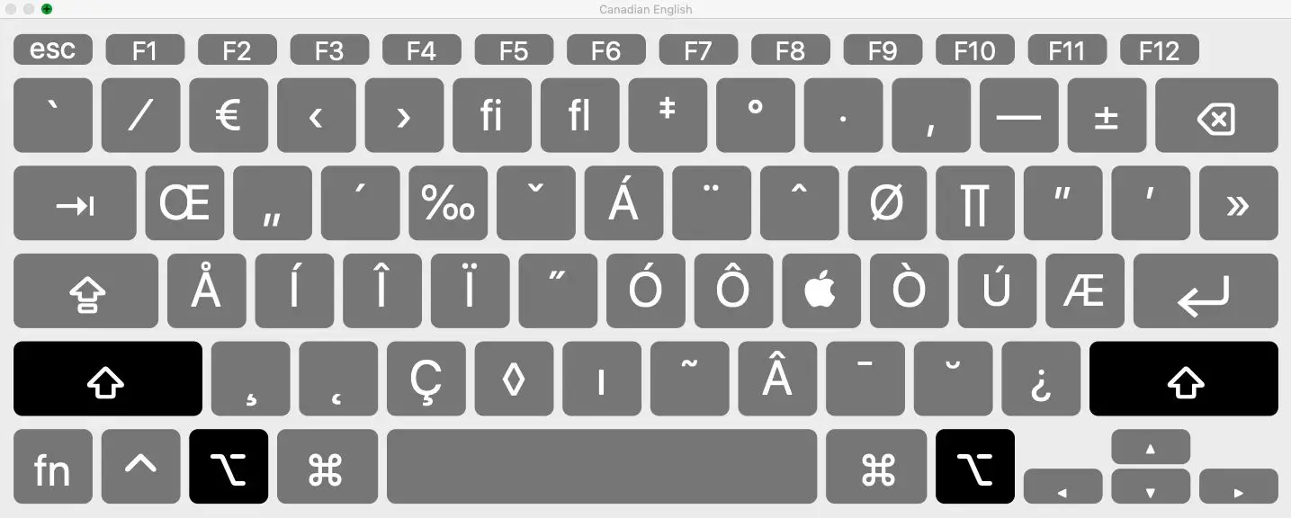 Toetsenbordweergave Mac iOS - Option+Shift-knop ingedrukt