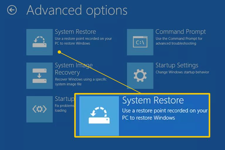 Systeemherstel in geavanceerde opstartopties voor Windows 10