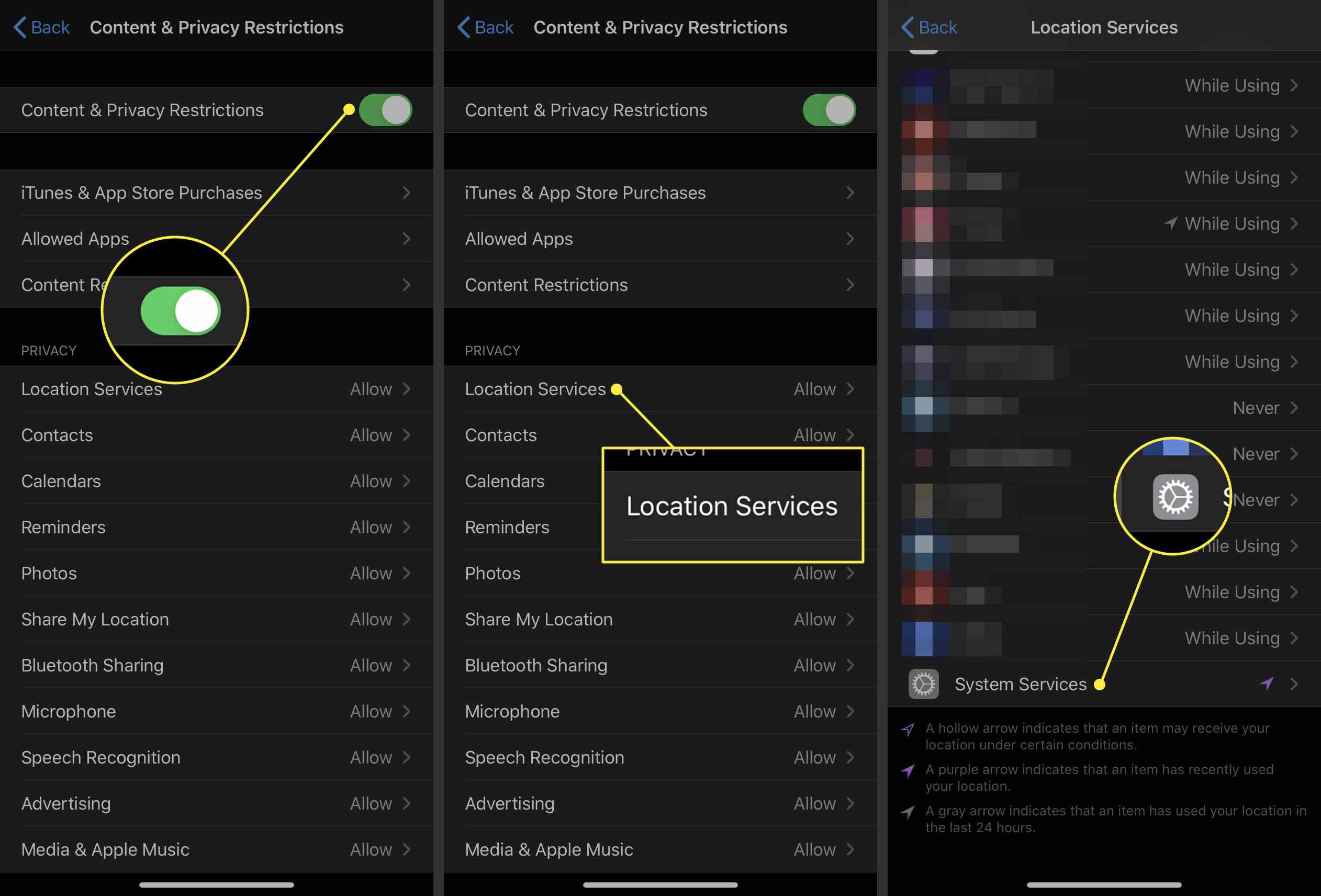 iPhone-schermafbeeldingen met inhouds- en privacybeperkingen, locatieservices en systeemservices