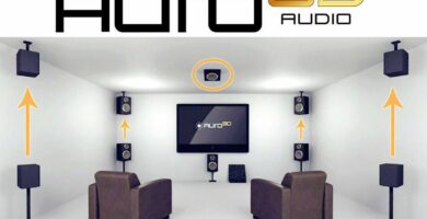 Basisprincipes van Auro 3D Audio Surround Sound-indeling 6 auro 3d audio logo 10 1 aaa 5a5fcc6f494ec900379fdde6 fda551fa296640118bc22a061a01d67e