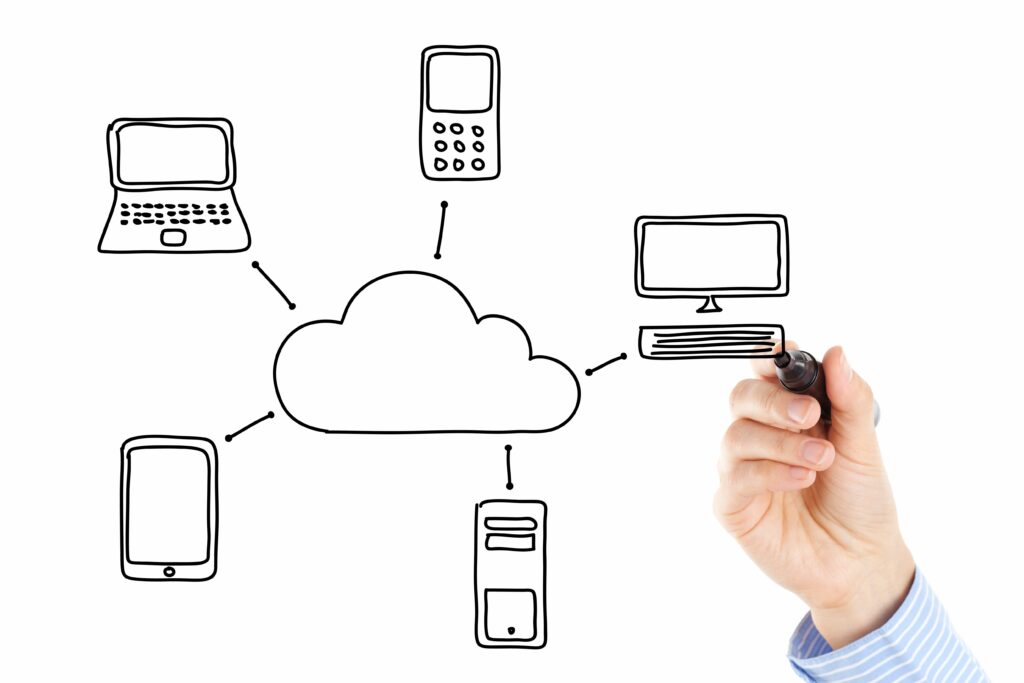 Wat is iCloud? En hoe gebruik ik het? 1 cloudcomputingdrawing 592f18a75f9b585950e2da42