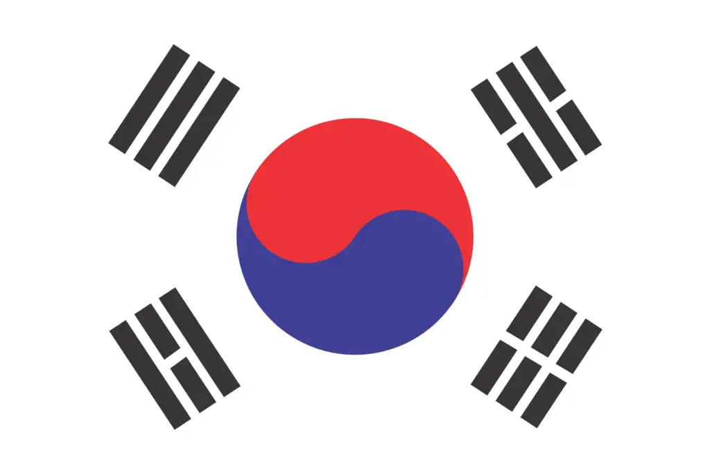 south korea flag 5c3c8f1746e0fb000119607f