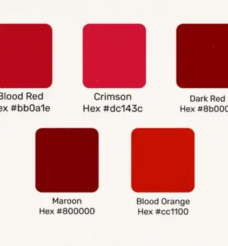 what color is blood red 1077381 a1dade408fab4fcd8ff7ddfaf99f7f4c