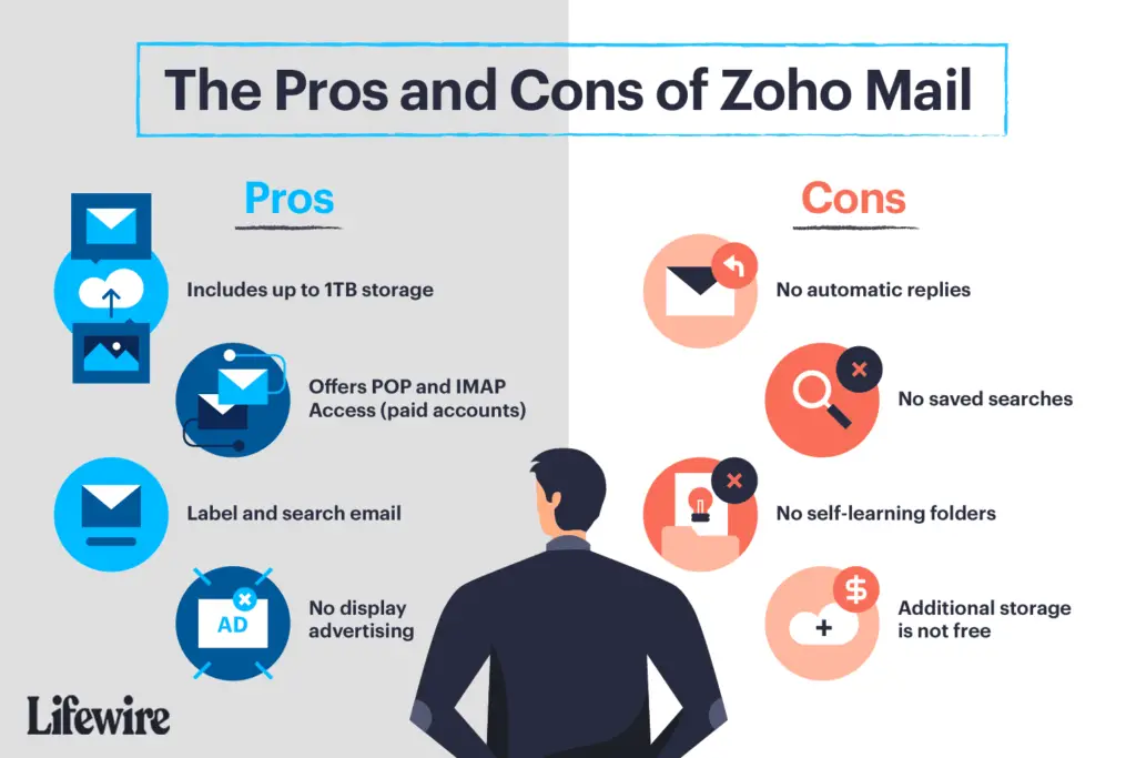 zoho free email service 1170841 dc34c5bb1921485c8a632567181892ae