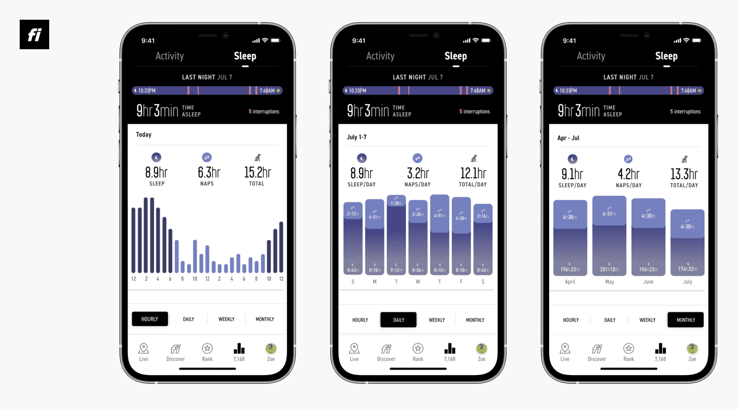 Screenshots van de Sleep Tracking-schermen van de Fi halsband-app. 